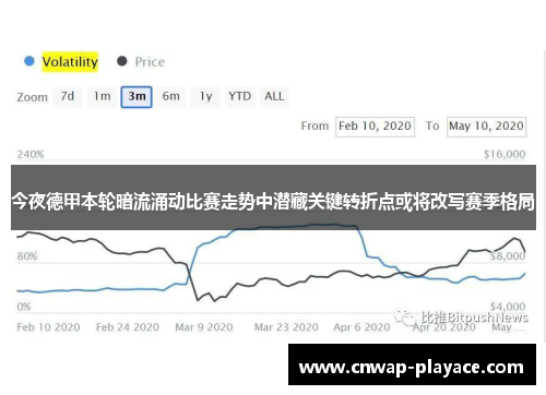 今夜德甲本轮暗流涌动比赛走势中潜藏关键转折点或将改写赛季格局